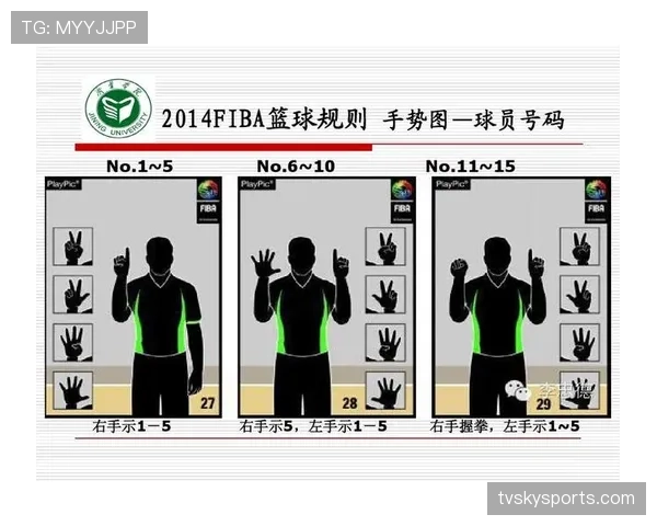 篮球快攻犯规判定规则详解，裁判依据什么标准进行吹罚认定