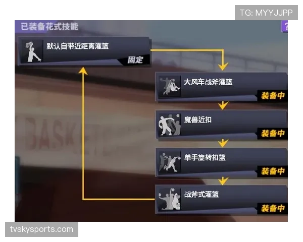 篮球判罚取消规则的具体定义是什么与所有适用条件详解