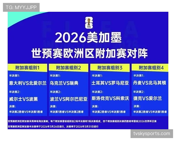 捷克队2026世界杯晋级前景分析 黑马潜力与阵容短板如何平衡