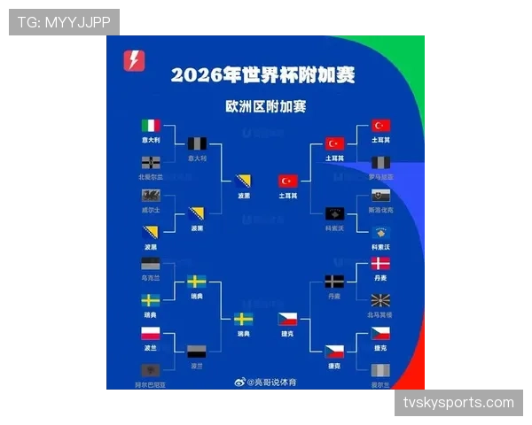 奥地利冲击2026世界杯前景如何 欧洲区预选赛突围形势深度解析 奥地利冲击2026世界杯前景如何 欧洲区预选赛突围形势深度解析