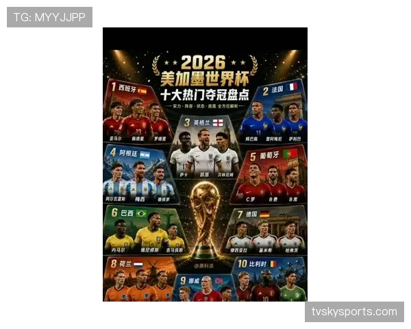 2026世界杯官方第三晋级解析 2026世界杯官方第三晋级解析